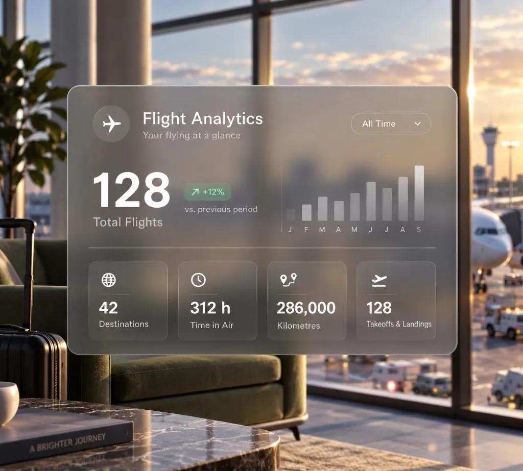 Aviato flight history analytics showing 128 total flights, 42 destinations, and 312 hours in the air